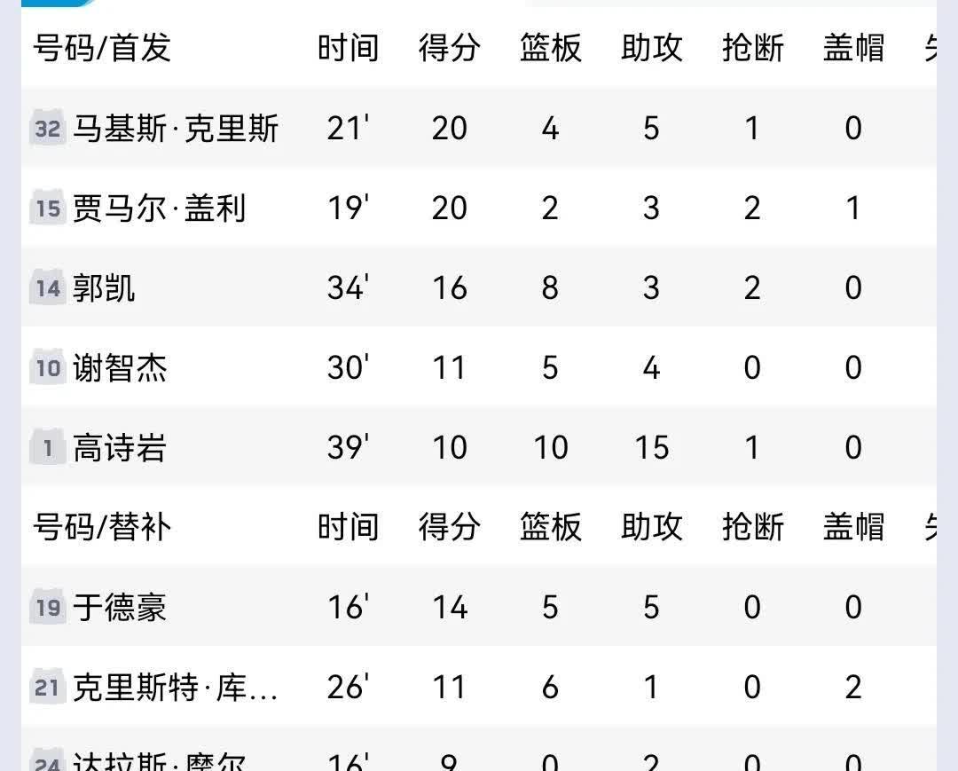 莱加内斯客场逼平，积分榜逐渐上升的简单介绍